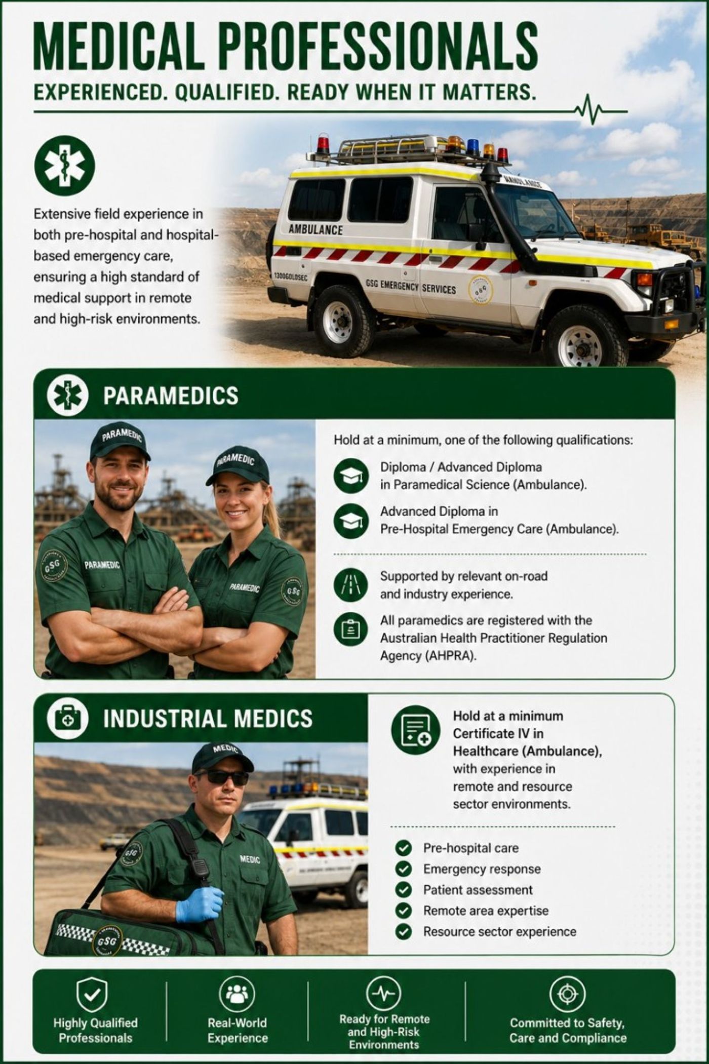 medical_professionals_infographic_5.jpg